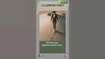 Hottest Place on Earth? #Climate #Earth #Science