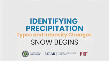SNOW BEGINS: Identifying Precipitation Types and Intensity Changes
