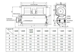Канальный фанкойл до 5 кВт General Climate GDU-W-04DR