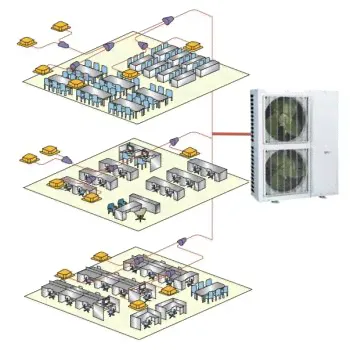 General Climate GW-G160/N1V-1