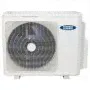 Мультисплит система GENERAL CLIMATE GC-MES09HRN1+GC-MES12HRN1/GU-M3EA21HN1-2