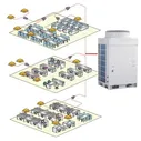 General Climate GW-GM280/3N1V