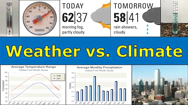 Weather vs. Climate Overview