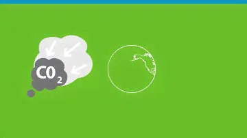 The climate challenge - 3. F-gas regulation