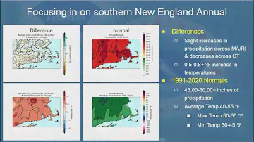 The New Normals  Updated 30 Year Climate Normals