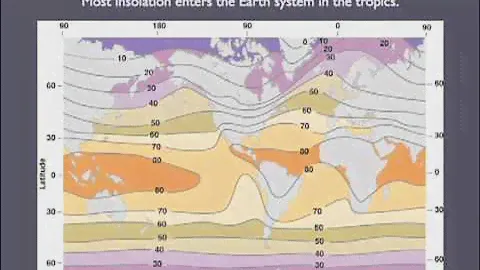 Climate Controls: Regional Variations