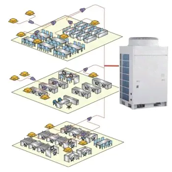 General Climate GW-GM280/3N1V-1