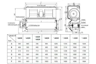 Канальный фанкойл до 5 кВт General Climate GDU-W-04DR