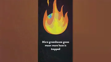 Climate Change explained in less than 1 minute!