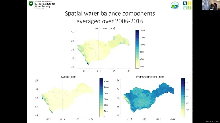 GWF2021 - Mechanistic Modelling under Future Climates