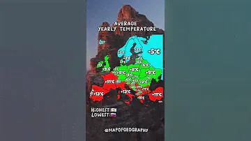 Average yearly temperature in Europe